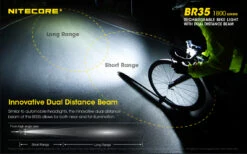Nitecore BR35 Bike Light -Nitecore BR35 4