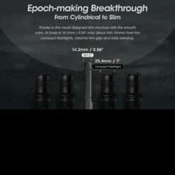 Nitecore EDC27 Flashlight -Nitecore EDC27d 61487.1681908902