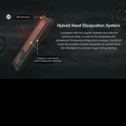 Nitecore EDC27 Flashlight -Nitecore EDC27f 47141.1681908903