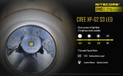 Nitecore EH1S Safety Headtorch -Nitecore EH1S 2