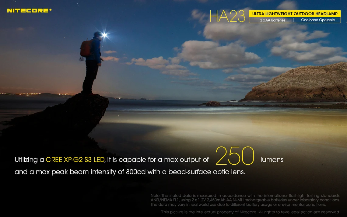 Nitecore HA23 Headtorch 3 Nitecore HA23 Headtorch - Image 3