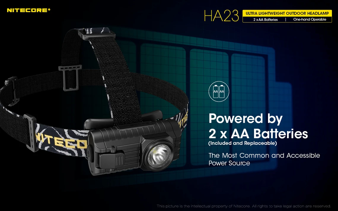 Nitecore HA23 Headtorch 5 Nitecore HA23 Headtorch - Image 5