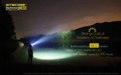 Nitecore HC33 -Nitecore HC33 2