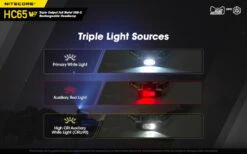 Nitecore HC65 V2 -Nitecore HC65V2 2