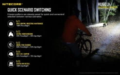 Nitecore HU60 -Nitecore HU60 3