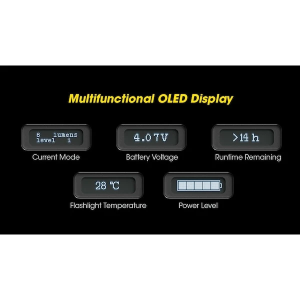 Nitecore TM12K 12,000 Lumen Rechargeable Flashlight 6 Nitecore TM12K 12,000 Lumen Rechargeable Flashlight - Image 6