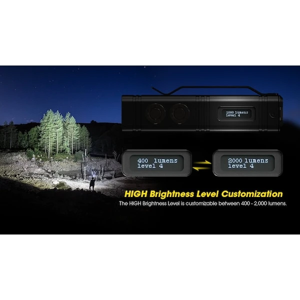 Nitecore TM12K 12,000 Lumen Rechargeable Flashlight 4 Nitecore TM12K 12,000 Lumen Rechargeable Flashlight - Image 4