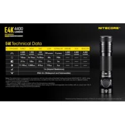 Nitecore E4K Next Generation 21700 Compact EDC Flashlight -Nitecore Lumen20Tactical20LLC20dba20Nitecore20Store E4Kxxmktxx5xxs