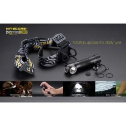 Nitecore HC33 1800 Lumen L-Shape High Performance LED Headlamp -Nitecore Lumen20Tactical20LLC20dba20Nitecore20Store HC33xxmktxx2xxs