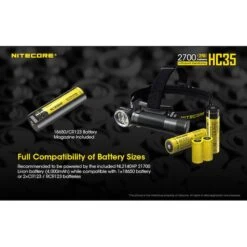 Nitecore HC35 2700 Lumen USB Rechargeable 21700 Headlamp -Nitecore Lumen20Tactical20LLC20dba20Nitecore20Store HC35xxmktxx3xxs