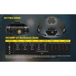 Nitecore 1200 Lumen NVG Mountable Rechargeable Headlamp -Nitecore Lumen20Tactical20LLC20dba20Nitecore20Store HC60MV2xxmktxx6xxe13e8d