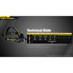 Nitecore 1200 Lumen USB-C Rechargeable Headlamp -Nitecore Lumen20Tactical20LLC20dba20Nitecore20Store HC60V2xxmktxx5xxsxx0a7456 1