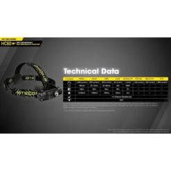 Nitecore Neutral White 1200 Lumen USB-C Rechargeable Headlamp -Nitecore Lumen20Tactical20LLC20dba20Nitecore20Store HC60V2xxmktxx5xxsxx0a7456