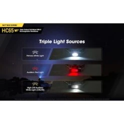 Nitecore 1750 Lumen USB-C Rechargeable Headlamp 11 Nitecore 1750 Lumen USB-C Rechargeable Headlamp -Nitecore Lumen20Tactical20LLC20dba20Nitecore20Store HC65V2xxmktxx2xx608d88