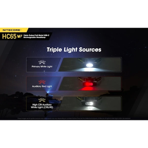Nitecore 1750 Lumen USB-C Rechargeable Headlamp 5 Nitecore 1750 Lumen USB-C Rechargeable Headlamp - Image 5