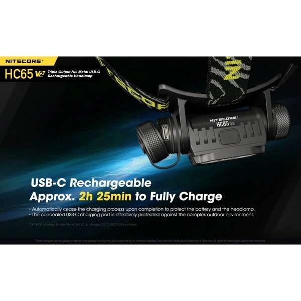 Nitecore 1750 Lumen USB-C Rechargeable Headlamp 6 Nitecore 1750 Lumen USB-C Rechargeable Headlamp - Image 6