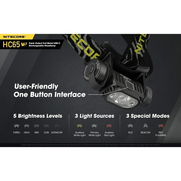 Nitecore 1750 Lumen USB-C Rechargeable Headlamp 2 Nitecore 1750 Lumen USB-C Rechargeable Headlamp - Image 2