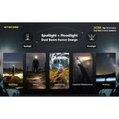 Nitecore 2000 Lumen Rechargeable Focusable Headlamp -Nitecore Lumen20Tactical20LLC20dba20Nitecore20Store HC68xxmktxx3xx9c9e8e