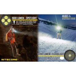 Nitecore HU60 1600 Lumen Focusable Rechargeable Headlamp 10 Nitecore HU60 1600 Lumen Focusable Rechargeable Headlamp -Nitecore Lumen20Tactical20LLC20dba20Nitecore20Store HU60xxmktxx1xxs 1