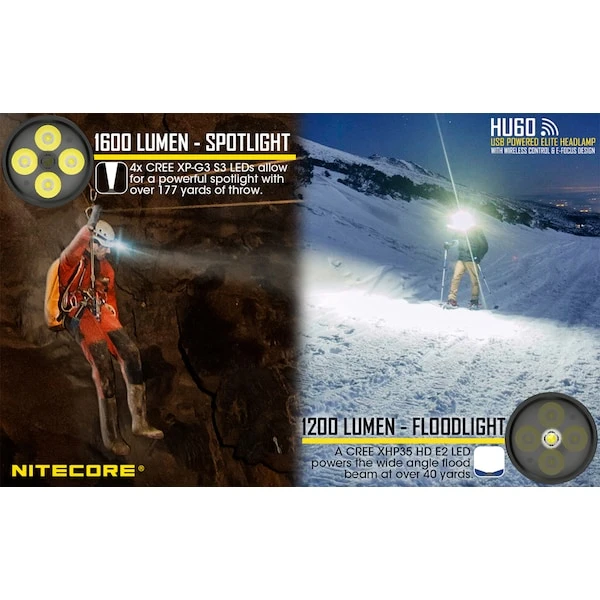 Nitecore HU60 1600 Lumen Focusable Rechargeable Headlamp 4 Nitecore HU60 1600 Lumen Focusable Rechargeable Headlamp - Image 4
