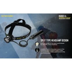 Nitecore HU60 1600 Lumen Focusable Headlamp With NPB1 Power Bank -Nitecore Lumen20Tactical20LLC20dba20Nitecore20Store HU60xxmktxx4xxs