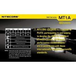 Nitecore MT1A Multi-task 180 Lumen Compact Flashlight - 1xAA -Nitecore Lumen20Tactical20LLC20dba20Nitecore20Store MT1Axxmkt5xxs