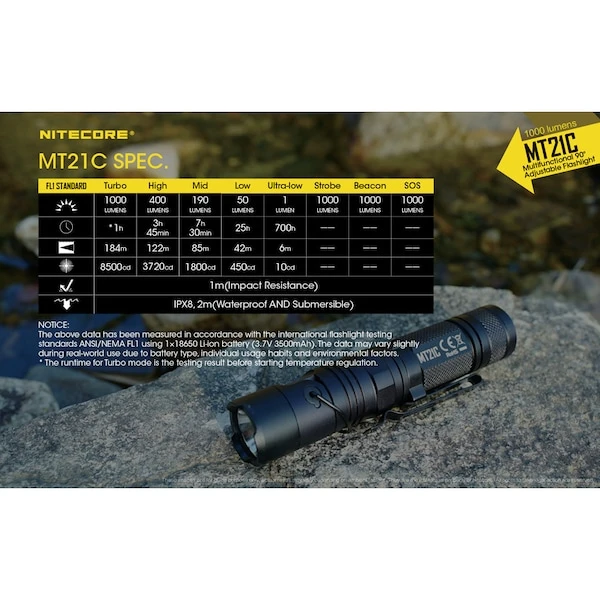 Nitecore MT21C 1000 Lumen Multifunctional 90 Degree Adjustable Flashlight 6 Nitecore MT21C 1000 Lumen Multifunctional 90 Degree Adjustable Flashlight - Image 6