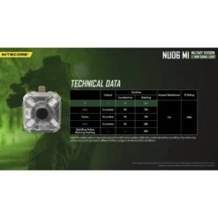 Nitecore Red Green Blue IR Signal And Safety Light -Nitecore Lumen20Tactical20LLC20dba20Nitecore20Store NU06xxMIxxmktxx16xx0384d9