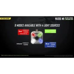 Nitecore Red Green Blue IR Signal And Safety Light -Nitecore Lumen20Tactical20LLC20dba20Nitecore20Store NU06xxMIxxmktxx18xx63ae99
