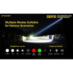 Nitecore NEW P30 Hunting Kit With LumenTac Offset Mount And AC USB Adapter -Nitecore Lumen20Tactical20LLC20dba20Nitecore20Store P30NxxHuntingxx2