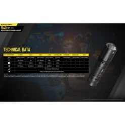 Nitecore R40 V2 1200 Lumen Rechargeable Flashlight Kit 8 Nitecore R40 V2 1200 Lumen Rechargeable Flashlight Kit -Nitecore Lumen20Tactical20LLC20dba20Nitecore20Store R40V2xxmktxx5xxsxx114dac