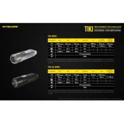 Nitecore TIKI 300 Lumen USB Rechargeable Keychain Flashlight UV/CRI -Nitecore Lumen20Tactical20LLC20dba20Nitecore20Store TIKIxxmktxx5xxs 1