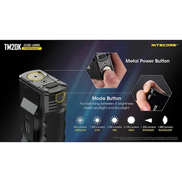 Nitecore 20,000 Lumen Rechargeable Flashlight 2 Nitecore 20,000 Lumen Rechargeable Flashlight - Image 2
