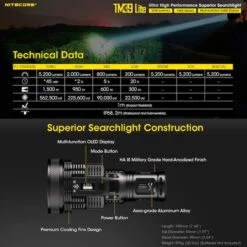 Nitecore TM39 Lite 5200 Lumen 1640 Yard Long Throw Flashlight -Nitecore Lumen20Tactical20LLC20dba20Nitecore20Store TM39LITExxmktxx5xxs