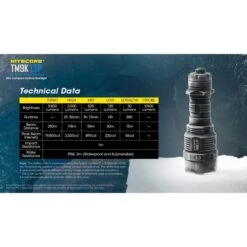 Nitecore 9800 Lumen Low Temperature Rechargeable Flashlight -Nitecore Lumen20Tactical20LLC20dba20Nitecore20Store TM9KLTPxxmktxx20xxa799cf