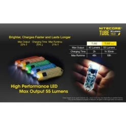 Nitecore TUBE V2.0 55 Lumen USB Rechargeable Keychain Flashlight (Transparent) -Nitecore Lumen20Tactical20LLC20dba20Nitecore20Store TUBEV2xxmktxx1xxs 3