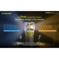 Nitecore UT32 1100 Lumen Cool White & Neutral White Headlamp -Nitecore Lumen20Tactical20LLC20dba20Nitecore20Store UT32xxmktxx1xxs