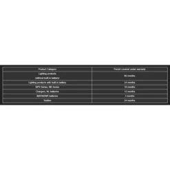 Nitecore TUBE V2.0 55 Lumen USB Rechargeable Keychain Flashlight (Olive) -Nitecore Lumen20Tactical20LLC20dba20Nitecore20Store WarrantyxxCapturexx283d3d 34