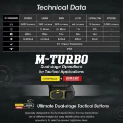 Nitecore EDC27 3000 Lumen Ultra Slim Flat EDC Flashlight -Nitecore Lumen20Tactical20LLC20dba20Nitecore20Store edc27xxmktxx5xxsxxa26580