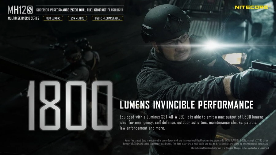 Nitecore MH12s 2 Nitecore MH12s - Image 2