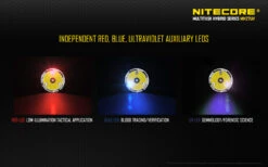 Nitecore MH27UV -Nitecore MH27UV 5