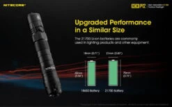 Nitecore New P12 -Nitecore NEWP12 2