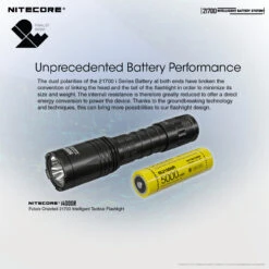 Nitecore 21700 Power Bank -Nitecore NITECORE 21700 IBS.7 96412.1666779966.1280.1280 25180.1666871782