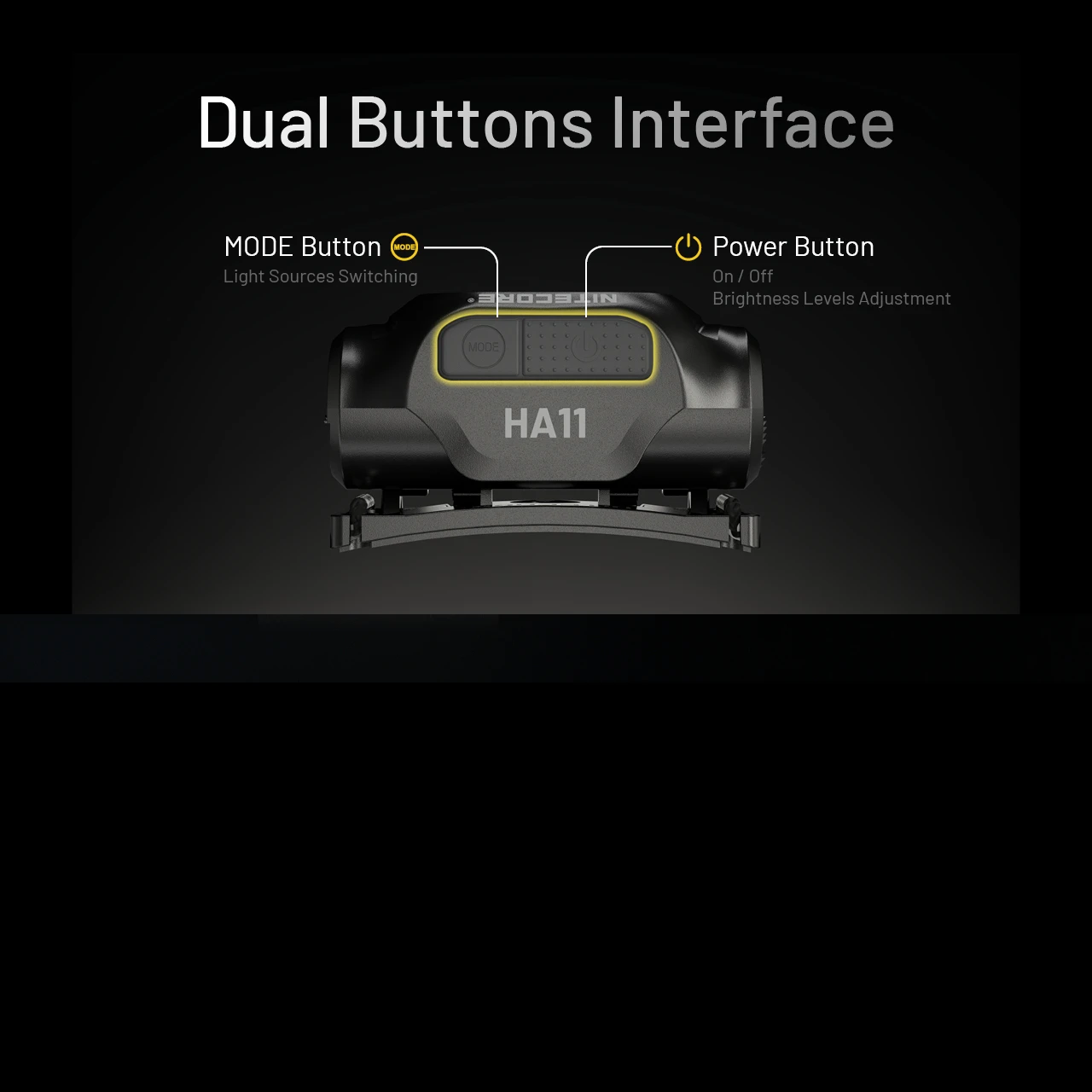 Nitecore HA11 Headlamp 11 Nitecore HA11 Headlamp - Image 11