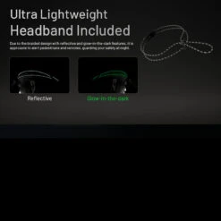 Nitecore HA11 Headlamp 29 Nitecore HA11 Headlamp -Nitecore NITECORE HA11.7 60366.1679067420