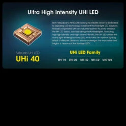 Nitecore MH12 Pro Flashlight -Nitecore NITECORE MH12Pro.4 96741.1695394803.1280.1280 93019.1695654019