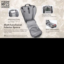 Nitecore MP25 -Nitecore NITECORE MP25det6 48915.1597404539