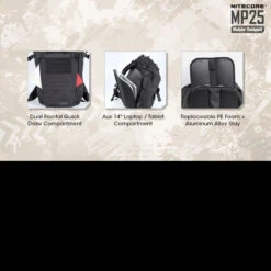 Nitecore MP25 -Nitecore NITECORE MP25det8 90990.1597404539