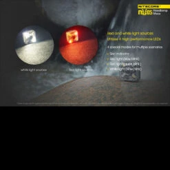 Nitecore NU05 Headlamp Mate -Nitecore NITECORE NU05.7 34060.1669994784.1280.1280 60954.1670320259