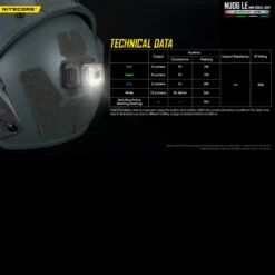 Nitecore NU06 LE -Nitecore NITECORE NU06 LE.9 19798.1671469083